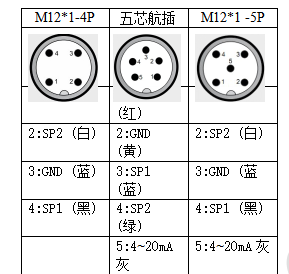 1759142175127240.png wechat_2025-09-29_183012_386.png