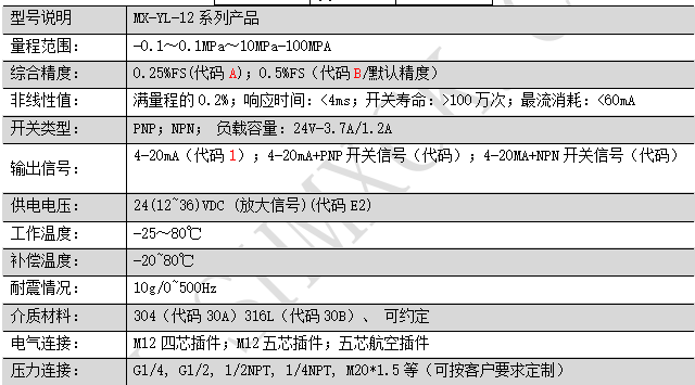 1759142195540160.png 90.png